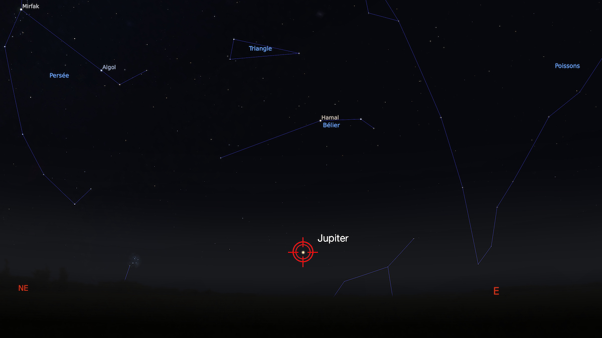 Localisation de Jupiter