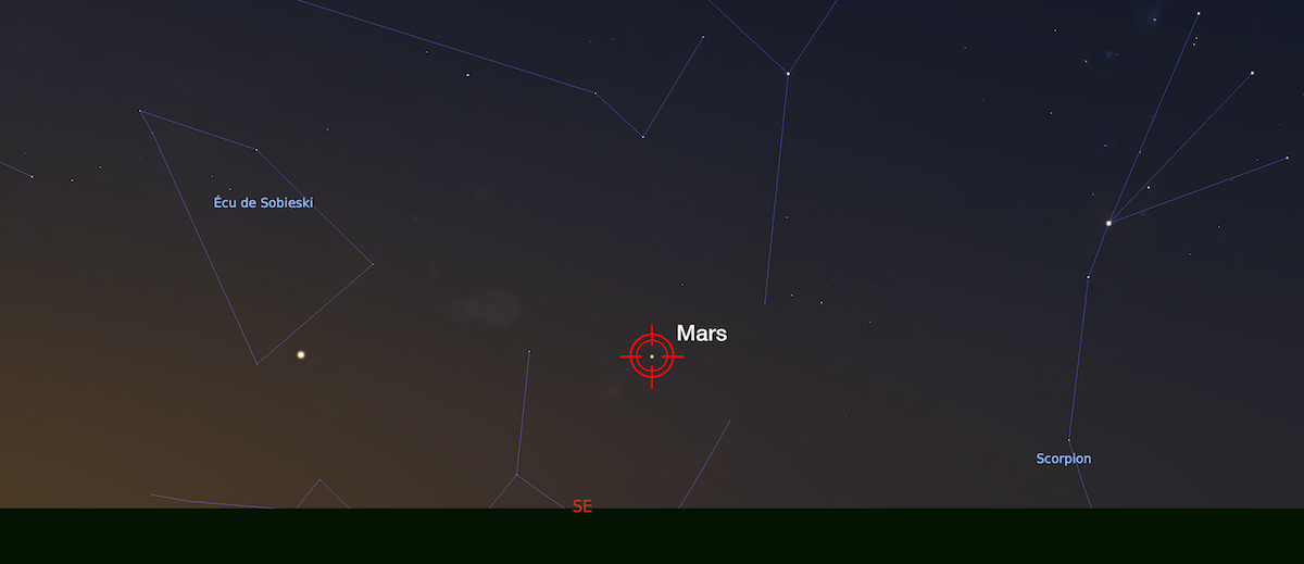 Localisation de Mars